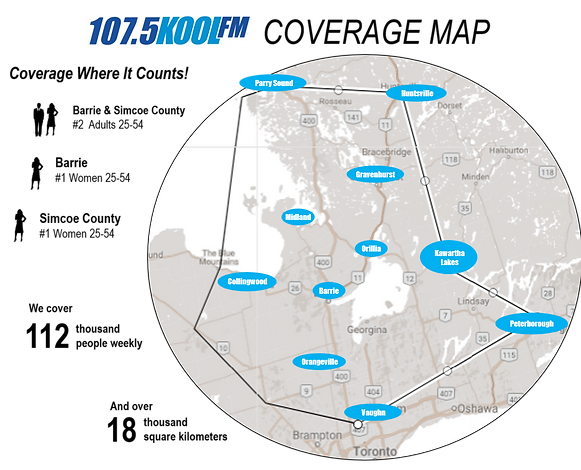 Coverage of Kool FMs Signal